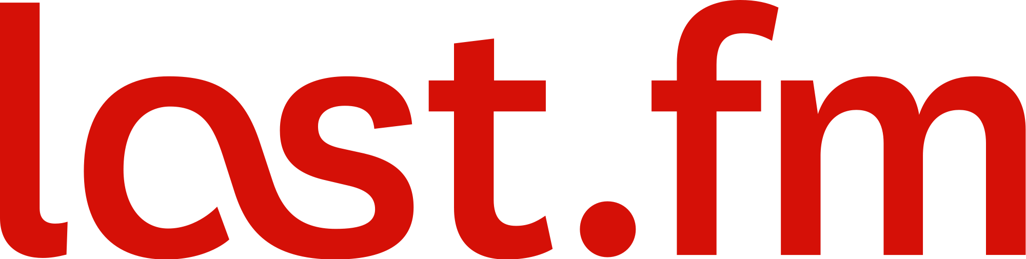 Last.fm logo