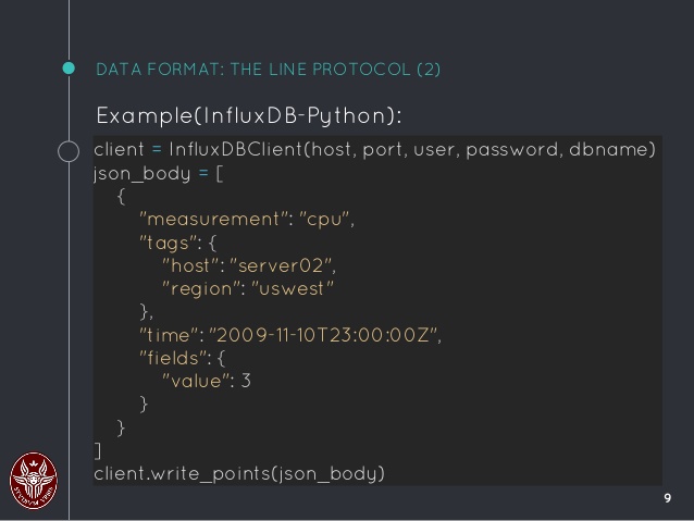 How InfluxDB stores time-series data in JSON