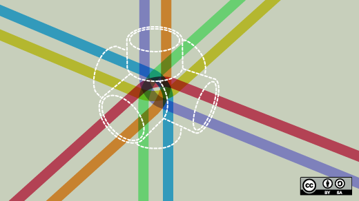 Inside Facebook's open source program at RIT