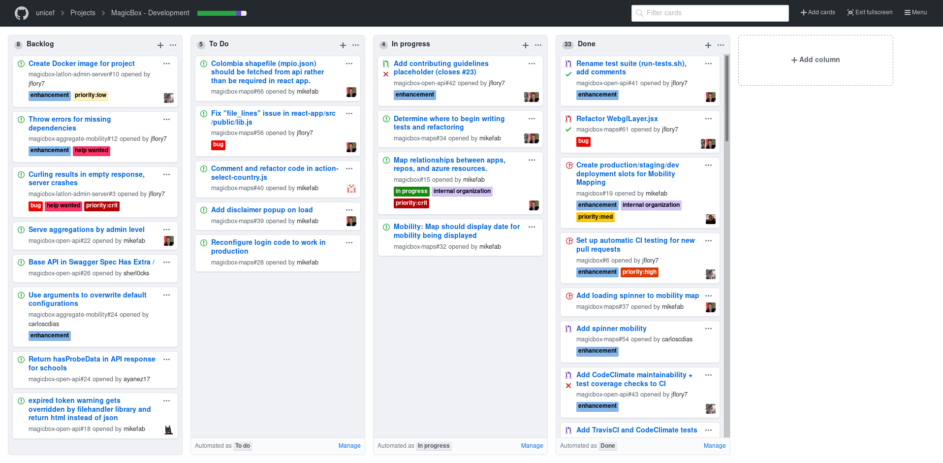 Development progress board for all UNICEF MagicBox repositories in organization-wide GitHub project boards
