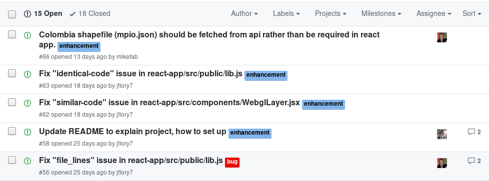 GitHub issues for the front-end application of MagicBox, magicbox-maps