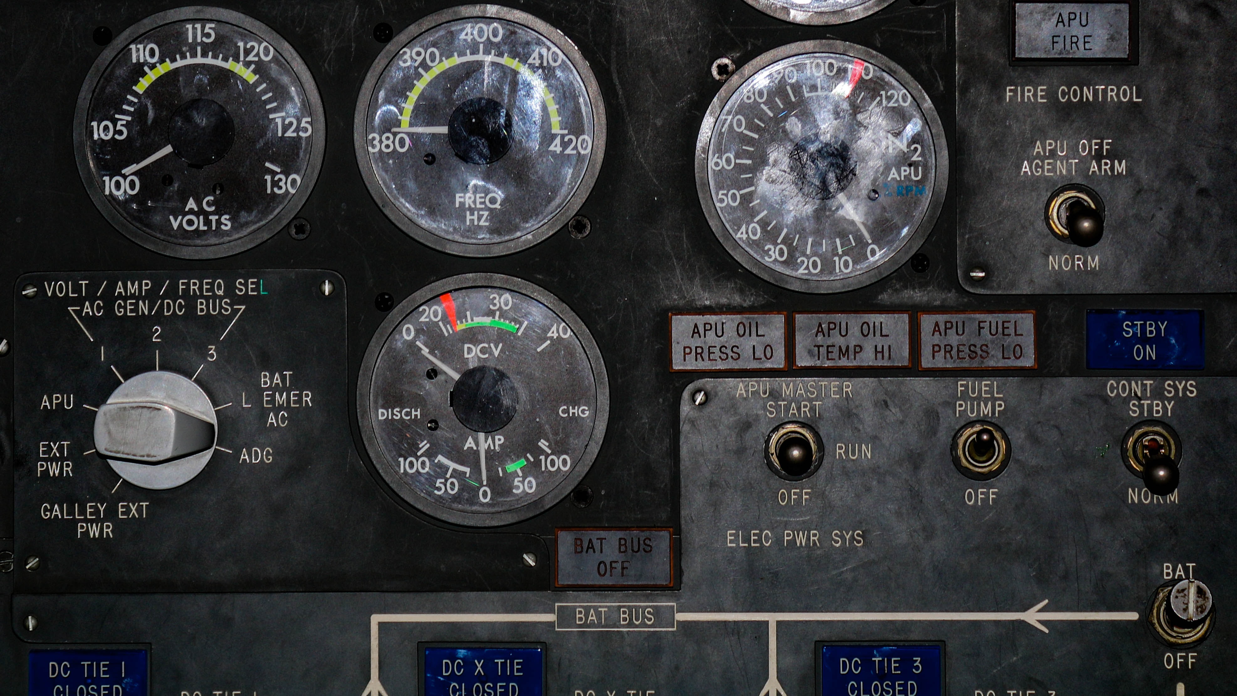 The dashboard of an older plane is shown, with several different meters, switches, and control knobs. In many ways, the places where we collaborate on our projects can also be as complicated, and we can miss out on some useful features if we are not looking in the right place.
