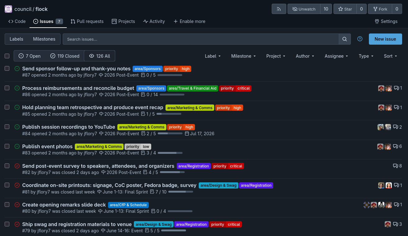 A screenshot of a dark-themed issue tracker for the "council/flock" Fedora Forge repository, displaying a list of seven open and 119 closed tasks. The visible open issues include post-event tasks such as processing reimbursements and publishing session recordings, each detailed with color-coded area and priority labels, the "2026 Post-Event" milestone, progress bars, assignee avatars, and comment counts.